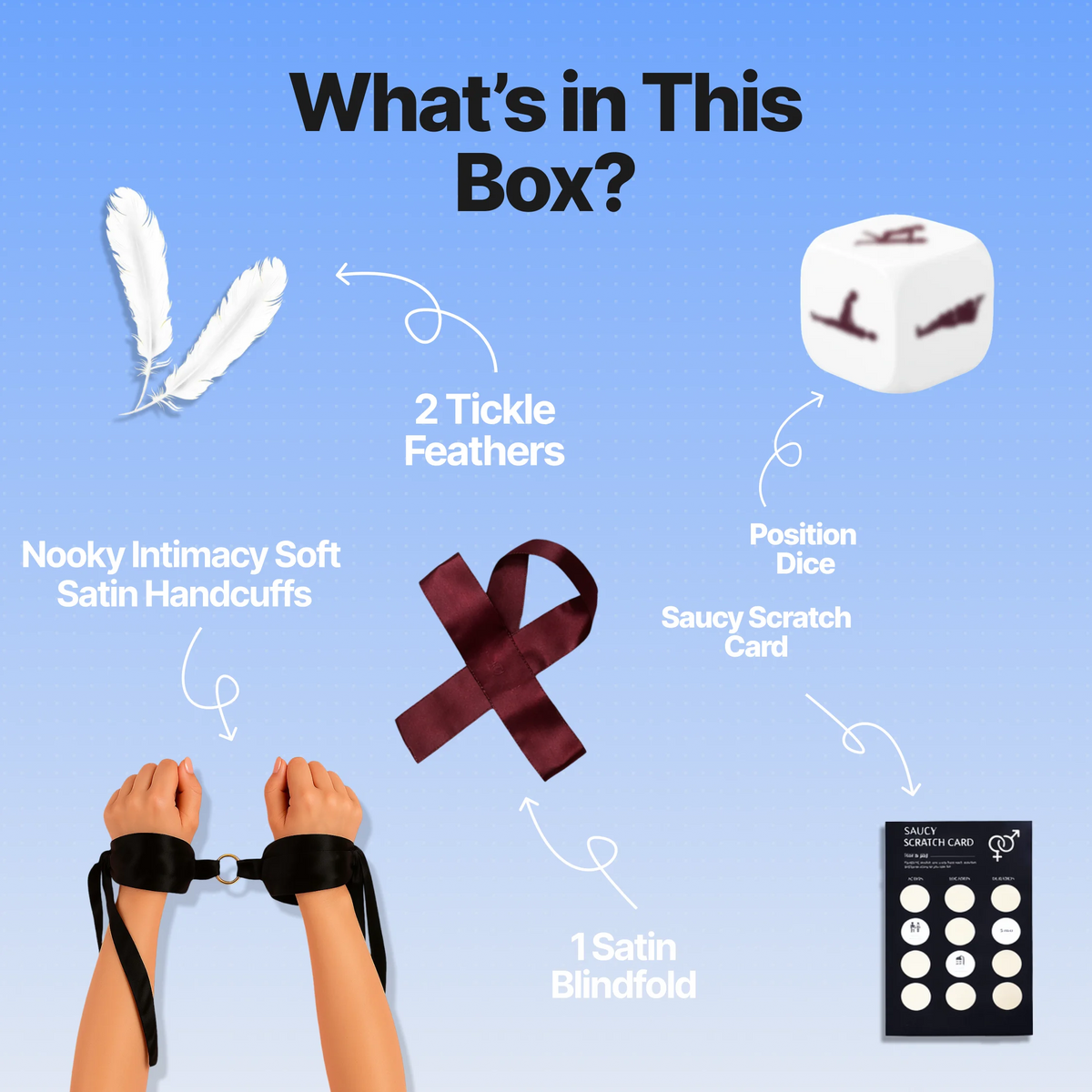 Nooky Dare Box- 5-in-1 Date Night kit for Couples
